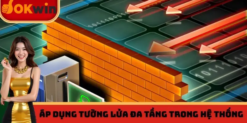 Áp dụng tường lửa đa tầng trong hệ thống