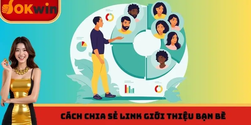 Hướng dẫn chia sẻ link/mã giới thiệu bạn bè